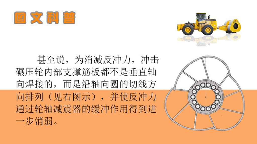 沖擊壓路機機理